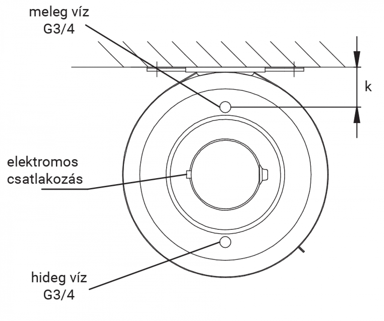 Hajdu-ZV-Erp-80-120-150-200