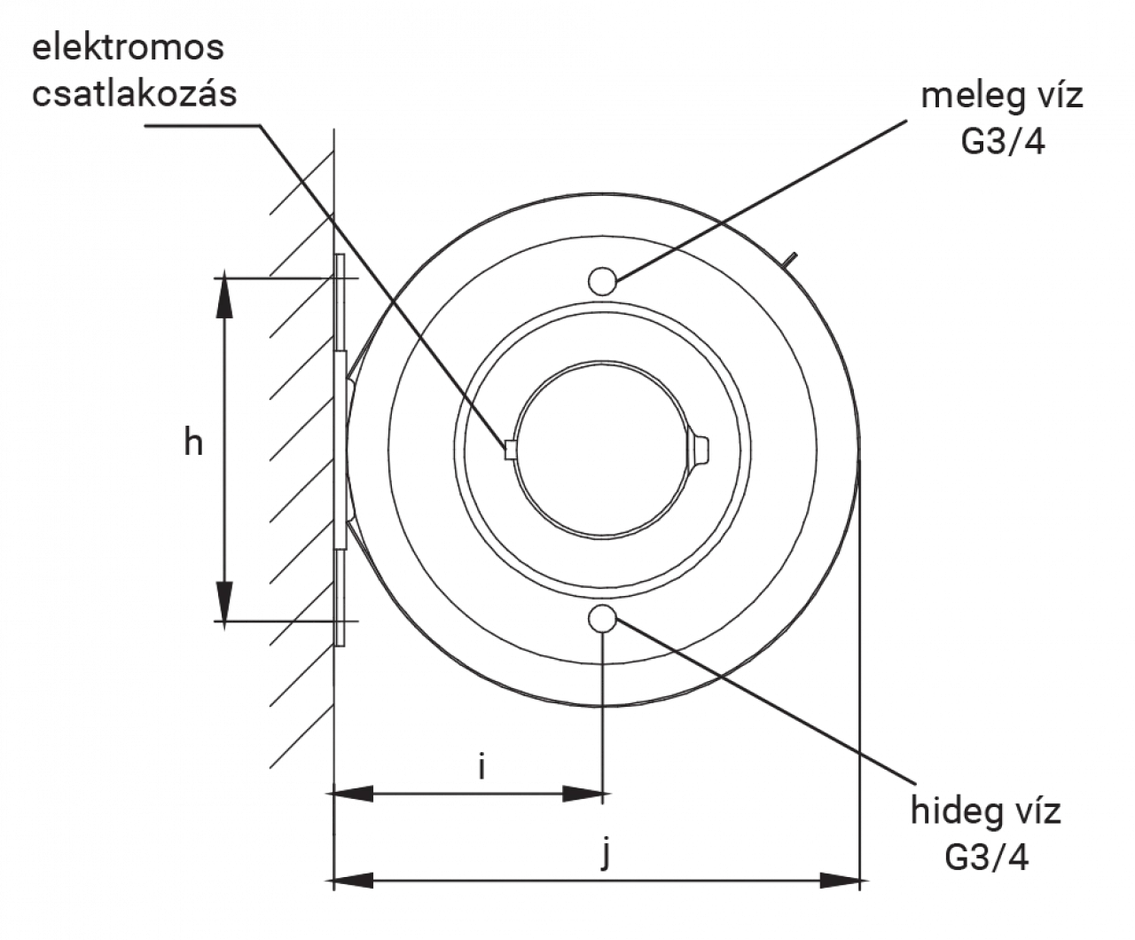 Hajdu-ZV-Erp-80-120-150-200